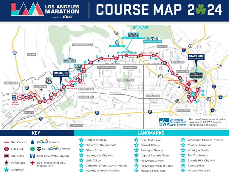 LA Marathon Course Map 2024