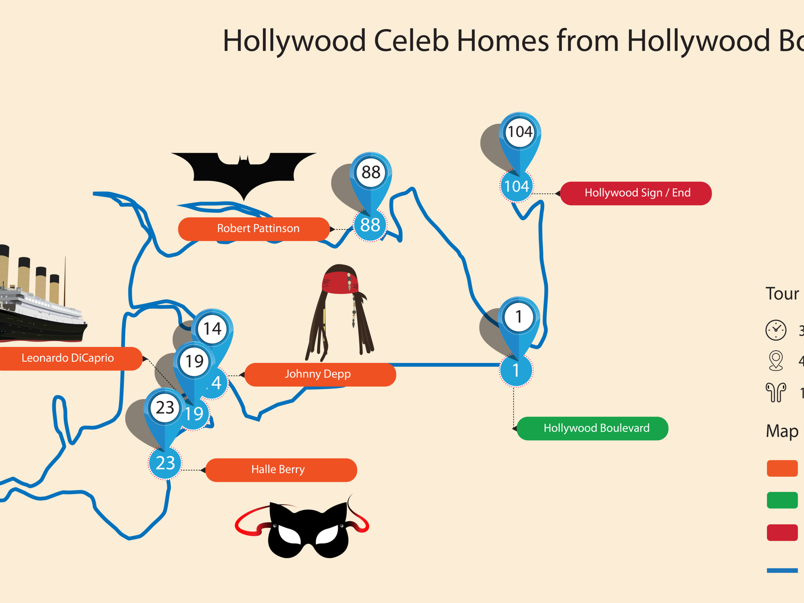 self guided hollywood homes tour