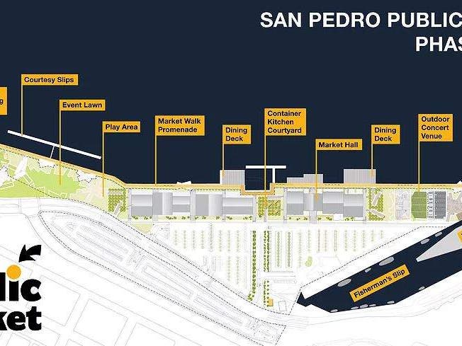 San Pedro Market Map