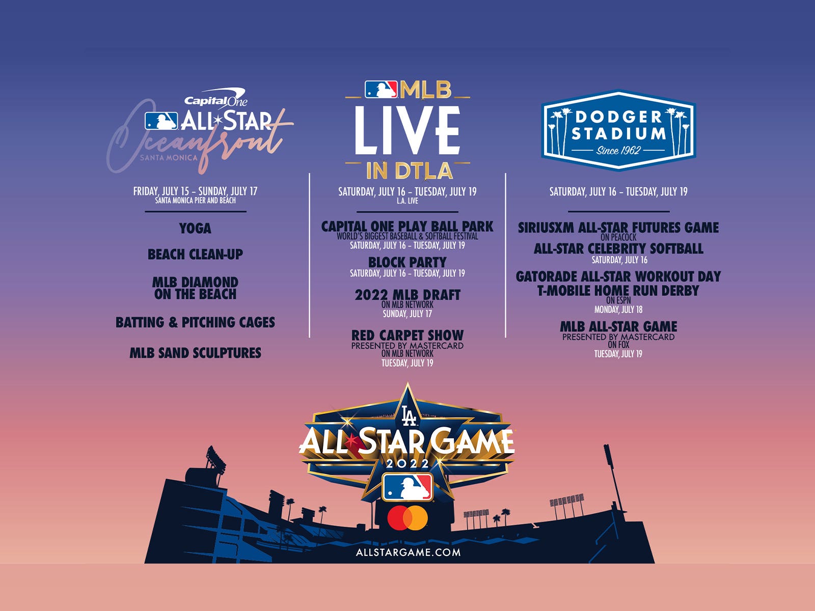 Main image for article titled LA gears up for MLB All-Star Week festivities, July 15-19