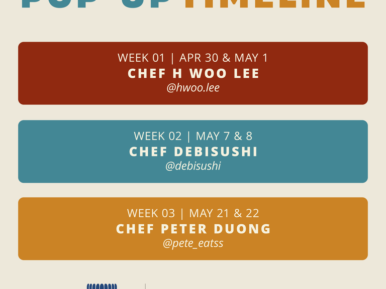 Rising Chef Series 2024 Timeline