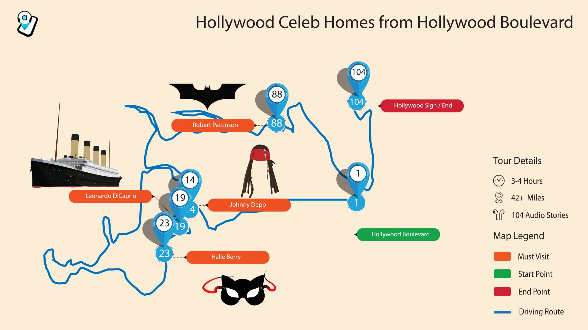 Primary image for Hollywood Celebrity & Star Homes Self-Guided Driving Tour