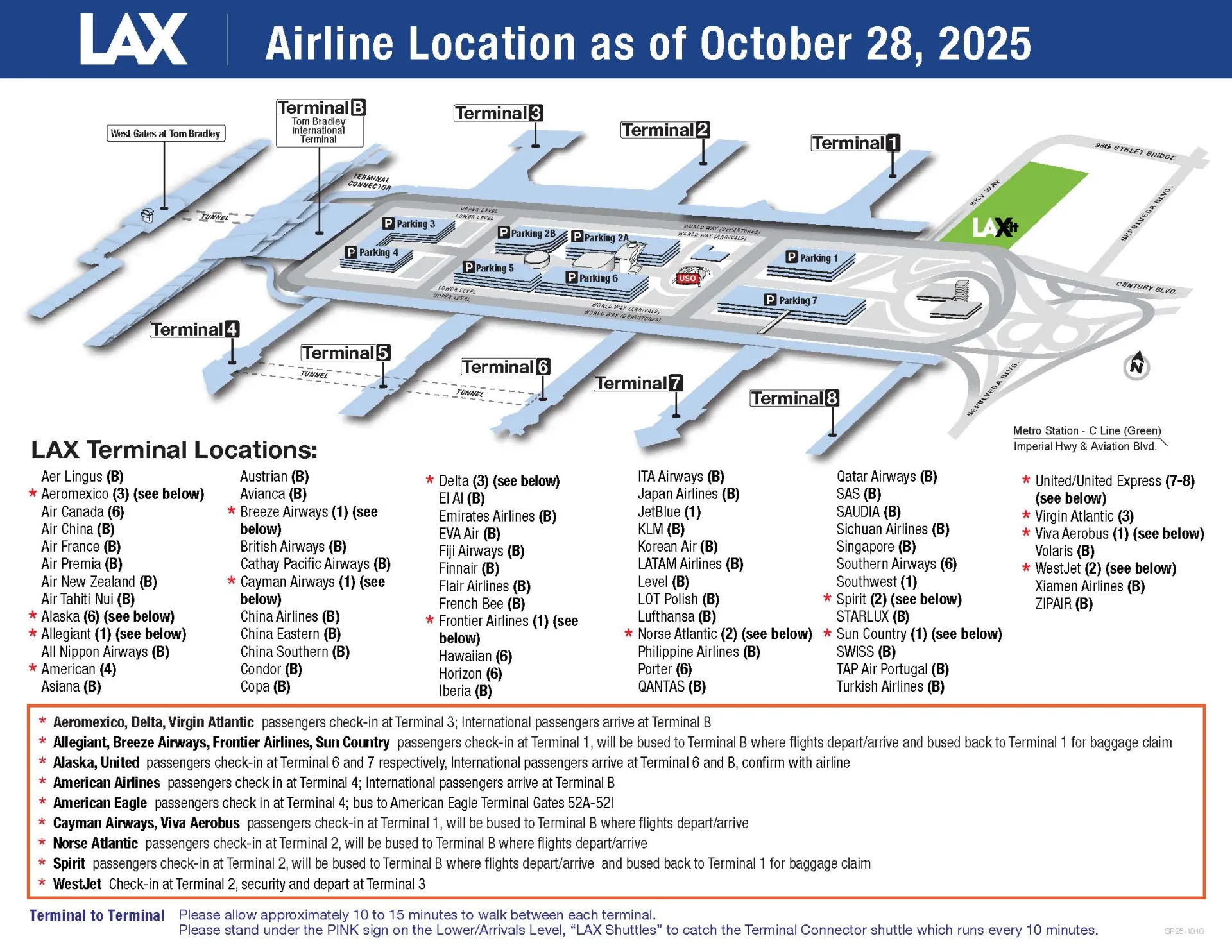 LAX Airline Map October 2025